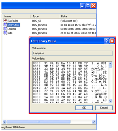 Generated keys with random names.