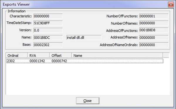 Malicious DLL export table.