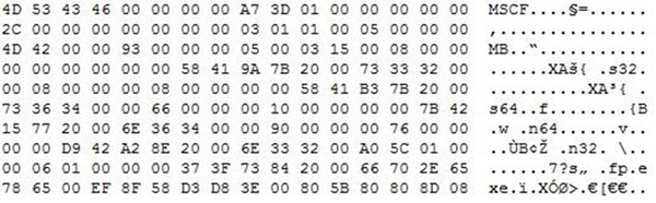 An MS Cabinet file is embedded.