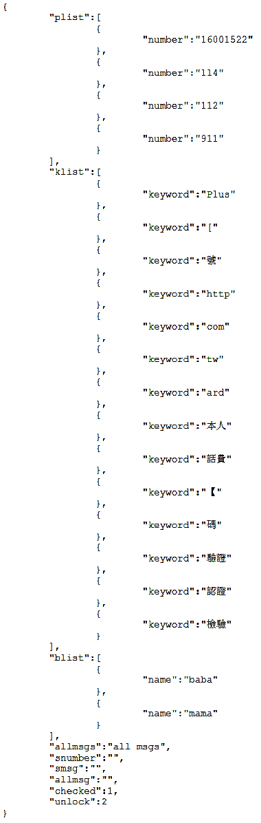 Decrypted filter rules.