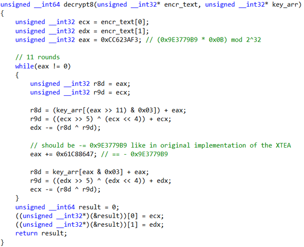 The decryption algorithm used in Effusion.