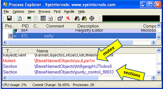 The mutex name and section names.