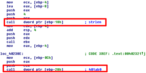 Using the function pointer table.