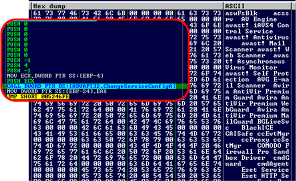 Partial list of names of anti-malware services.