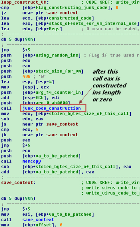 Construct main frame of VM.