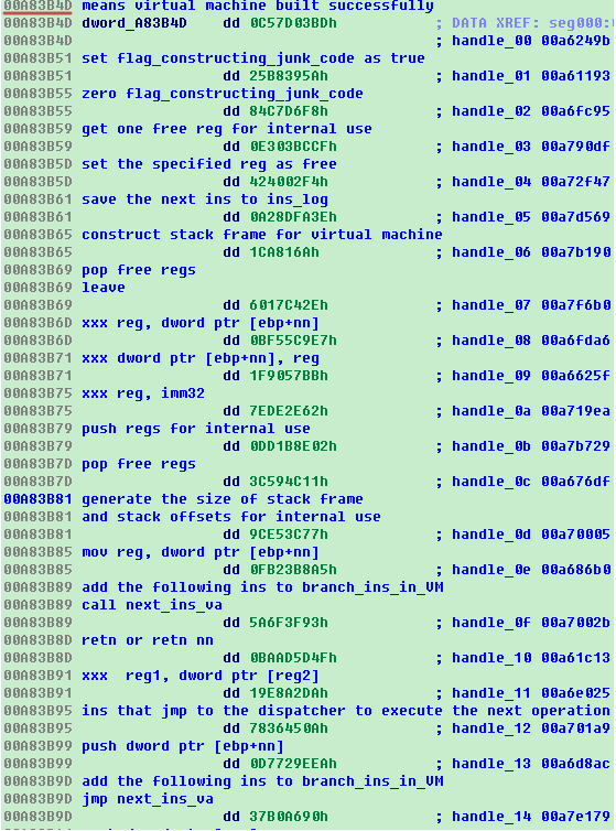 Handles and encrypted binary data.