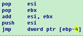 Add operation (for the stack offsets see Figure 1).