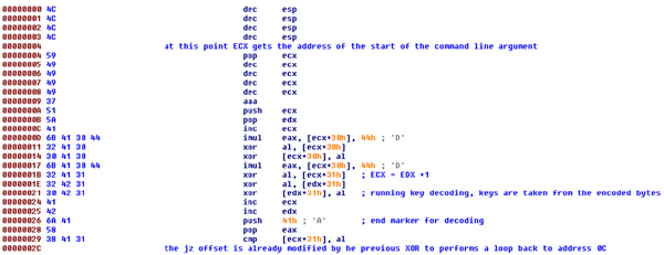 Unicode_upper decoder.