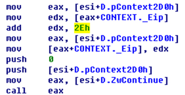 The ZWcontinue API is called with the parameter Context.