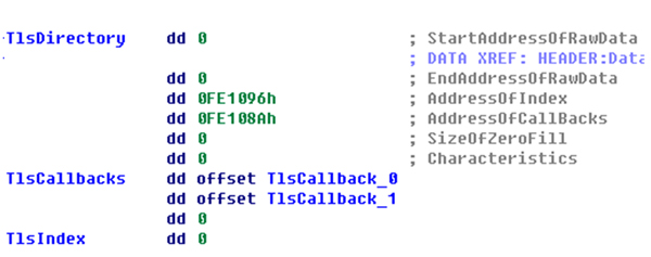 Two TlsCallback functions.