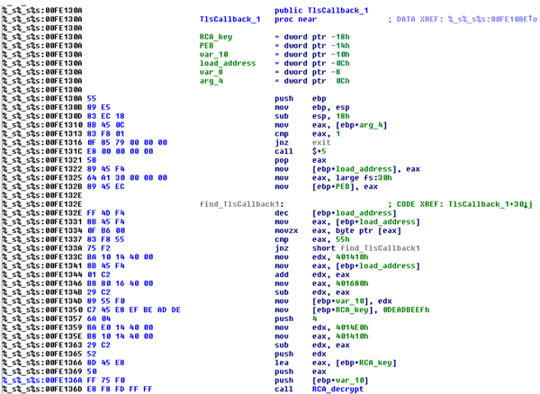 Address-independent RCA decoder in TlsCallback.