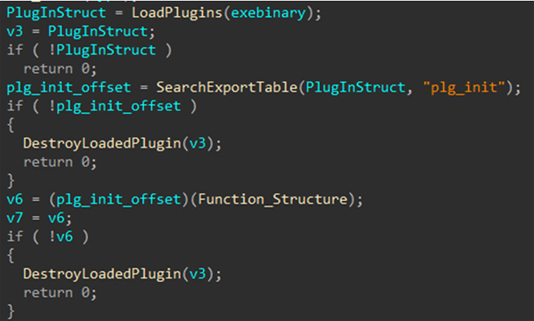 Snippet of core module code for loading the plug-ins.