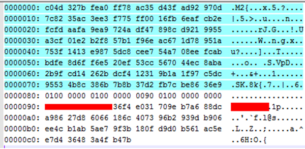 200-byte package sent to the core module that includes the key table.