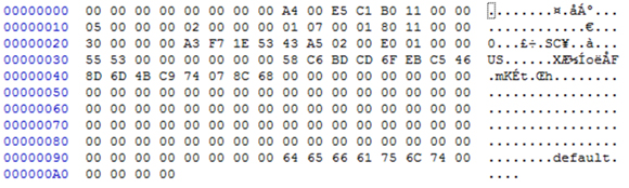 Decryption of third parameter.