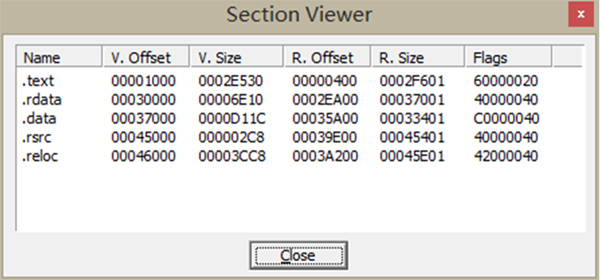 Special section table of module.