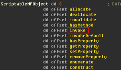 The Invoke method of ScriptableNPObject.