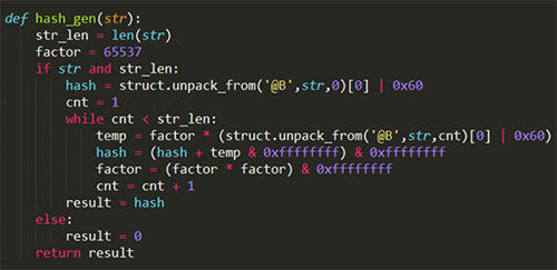 Hash generation algorithm.