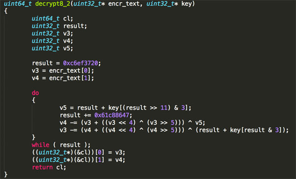 The decryption algorithm used in the malware.