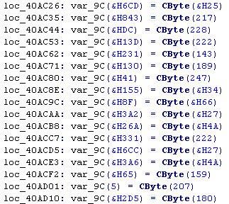 Snippet of the VB6 decompiler output.