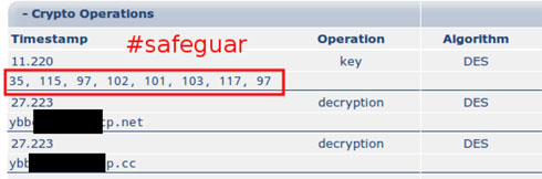 Andrubis analysis results showing the decryption key and output.