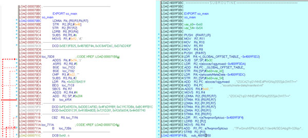 Decrypted memory of a protected application.