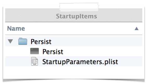 Directory structure of a startup item.