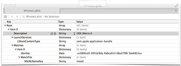 XProtect’s iWorm signature.