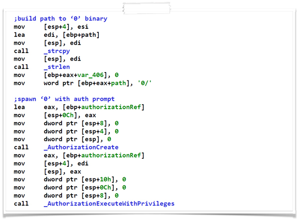 iWorm installer’s disassembly (IDA).