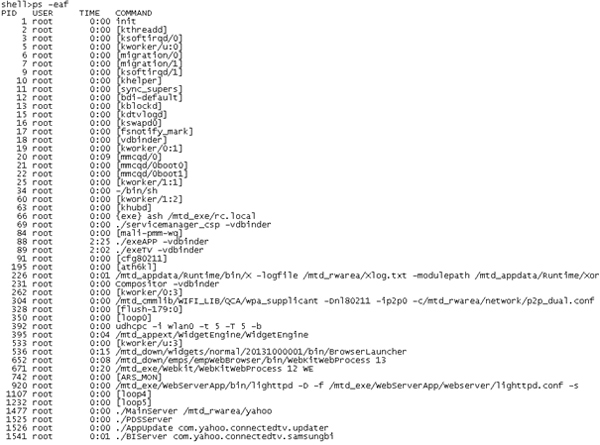 The ps -eaf command result from the TV.