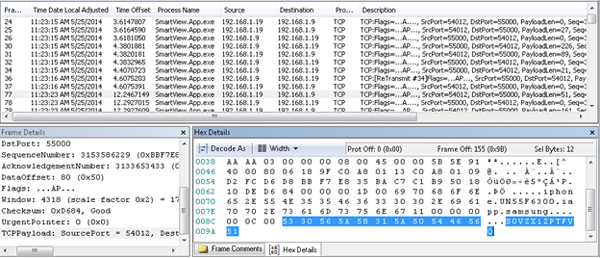 Remote controller packets.