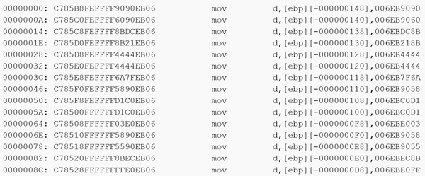 JIT code generated from local variable assignments.