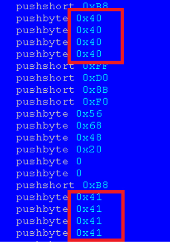 The placeholders in shellcode.