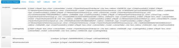 The driver installed ‘CreateProcessNotify’ and ‘LoadImageNotify’ callbacks.