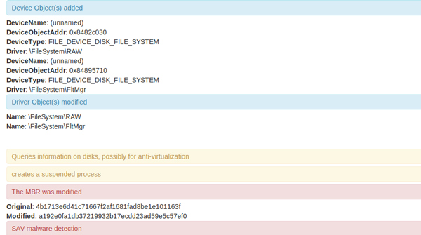 Changes introduced in the kernel.