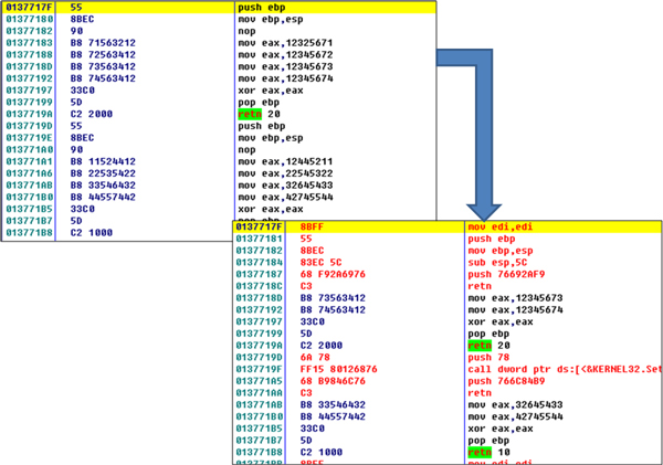 Pre-defined location used to store dummy code, now stores the initial instructions (in red) and a jump to the API.