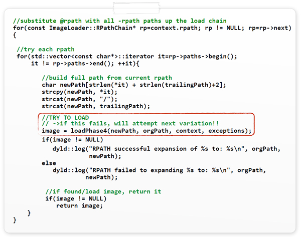 Loading ‘rpath’-dependent libraries.