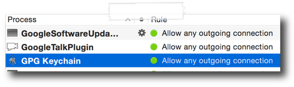 Access rule for GPG Keychain.