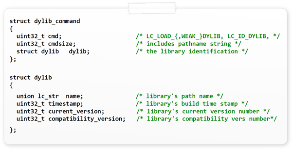 The format of the LC_LOAD_* load commands.