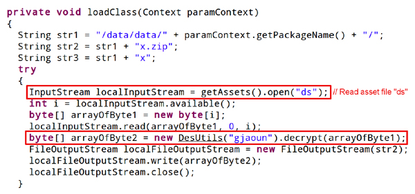 Decryption and loading of an inner malicious package by Android/Wroba.I.