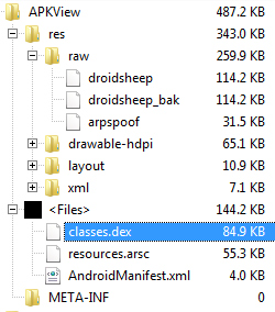 Directory layout before compressing classes.dex.