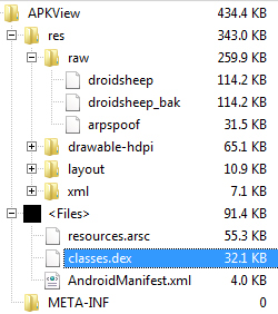Directory layout after compressing classes.dex.