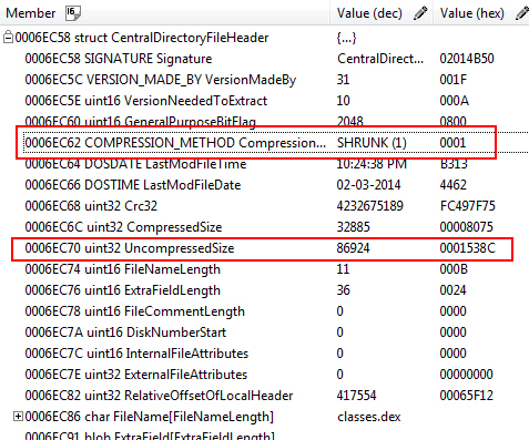 Crafted fields for classes.dex data.