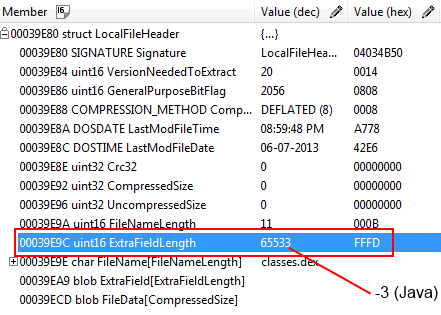 APK with crafted ExtraData field.