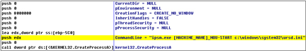 Command line that executes a file named ‘ipsm.exe’.
