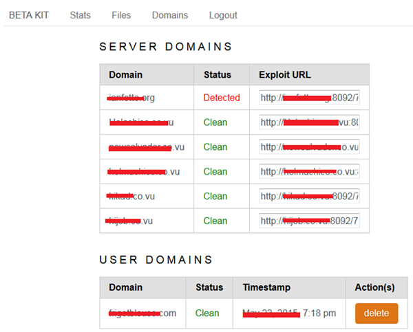 Target domains are tested against the Scan4You service.