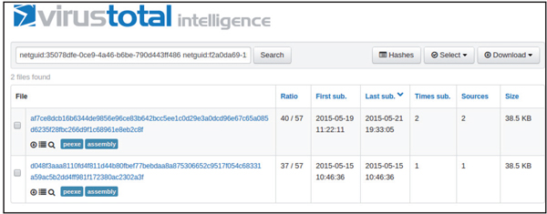 Search for a combination of the MVID and the TypeLib ID.