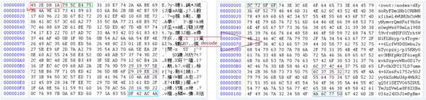 XOR the downloaded data.