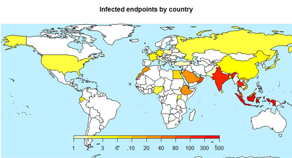 Map of infected endpoints.